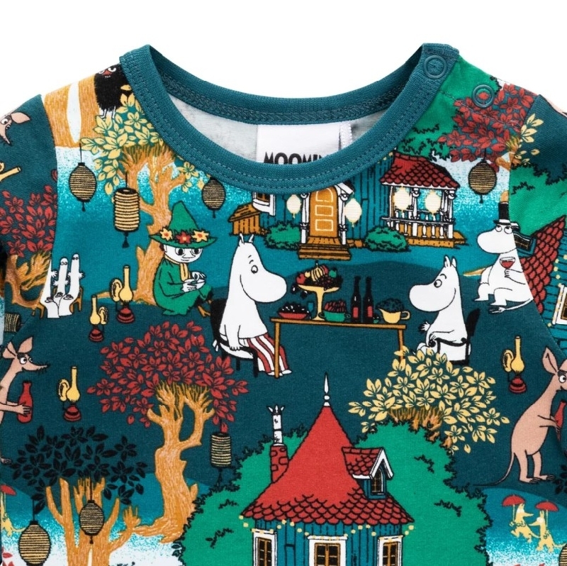 Mumin